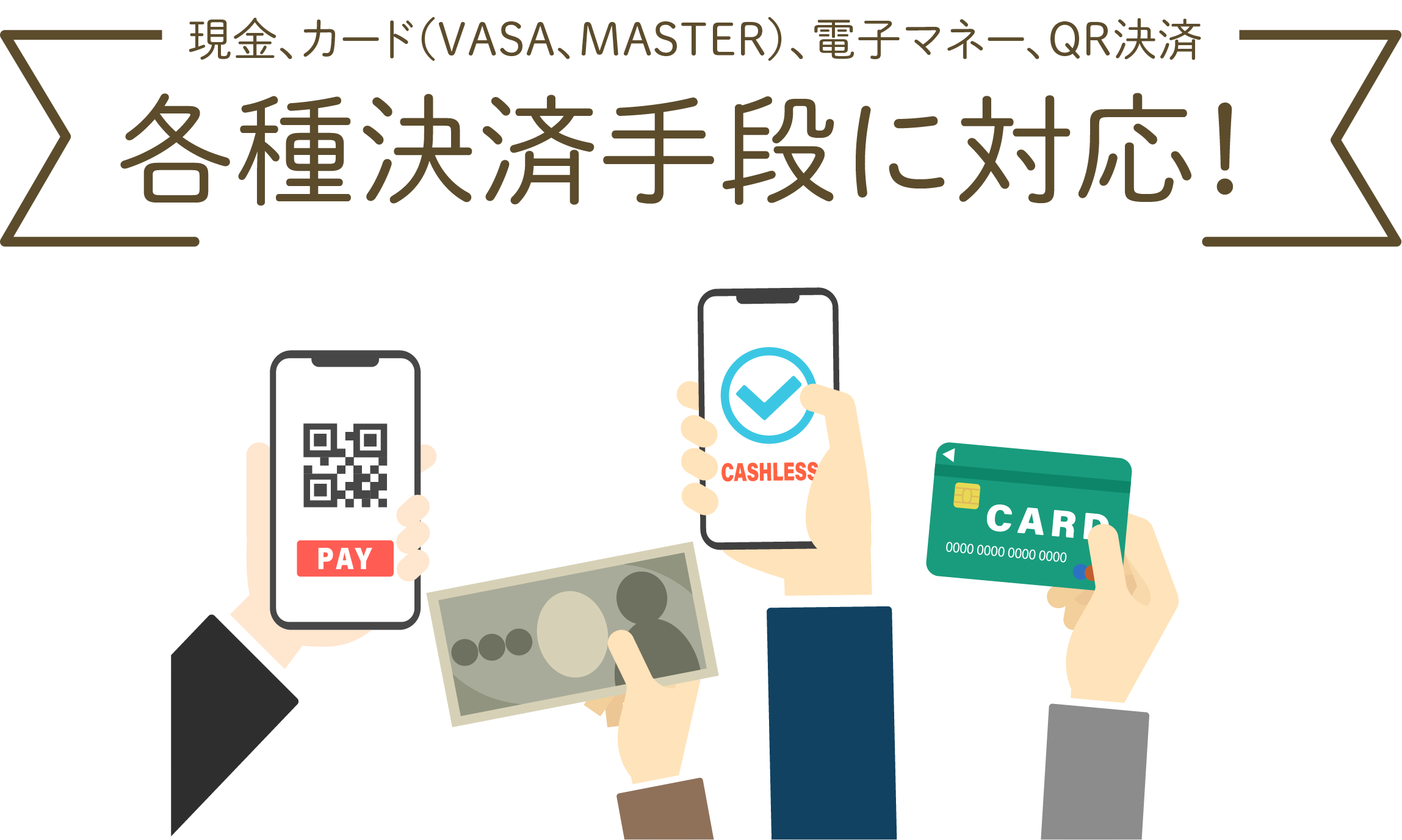 各種決済手段に対応！